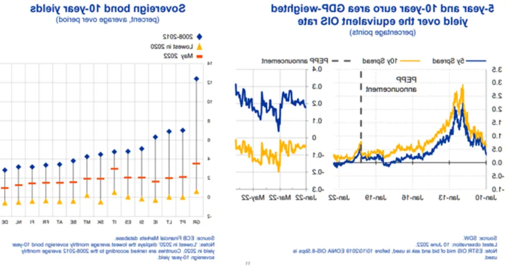 Fonds de dépôt et de placement du Québec