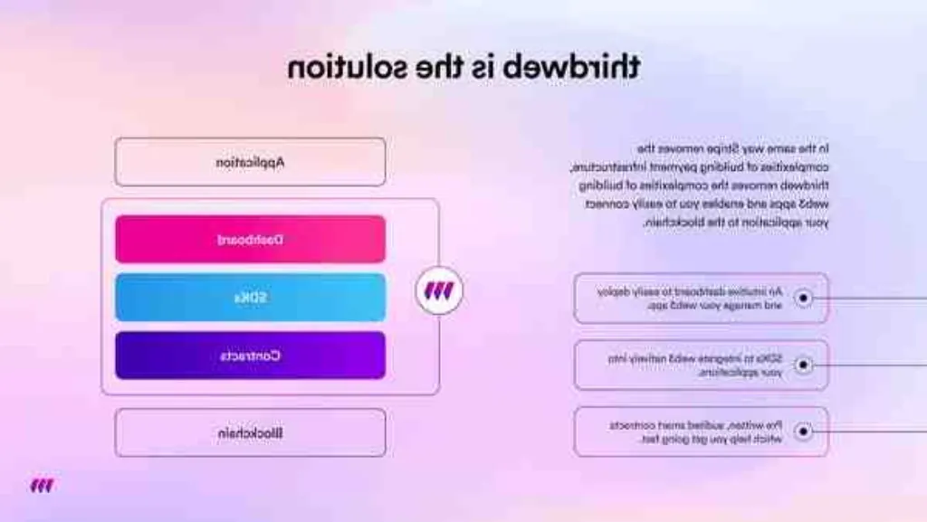 Thirdweb, une plateforme de développement d'applications Web3, vient de lever 24 millions de dollars auprÚs de Shopify, Haun Ventures et Coinbase.