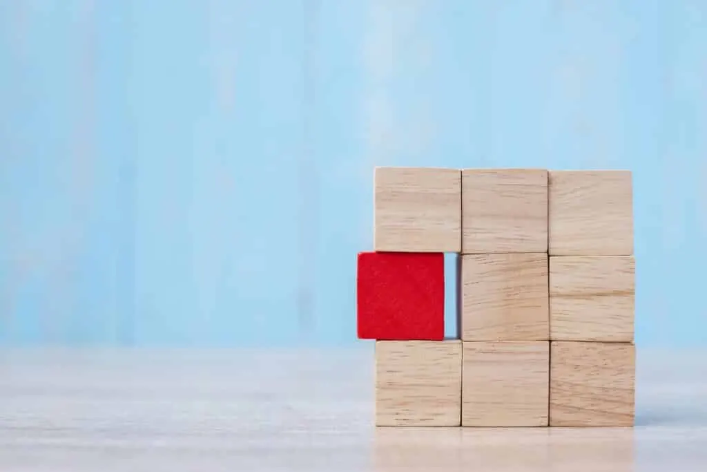 Différence Risk-on et Risk-off assets: quelles caractéristiques ?
